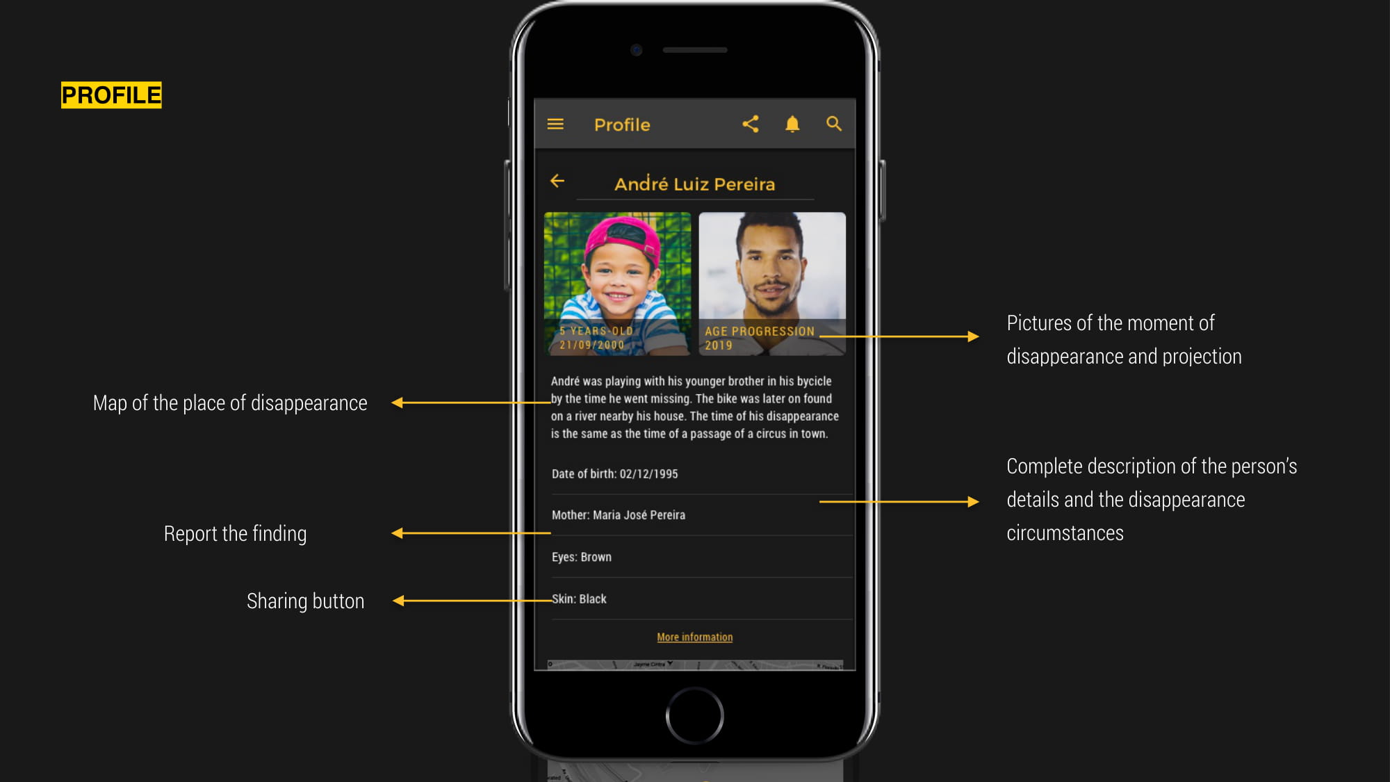 missing people app